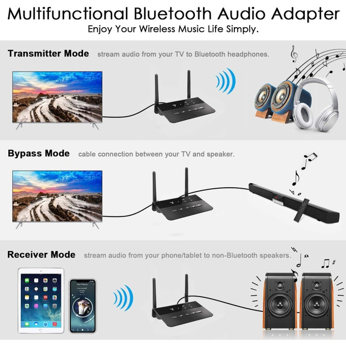 MB2 CSR Adaptador de audio inalámbrico Bluetooth 5.0 Receptor y transmisor