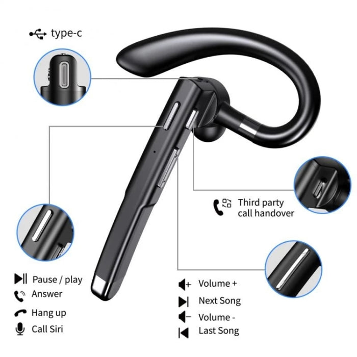 520 Gen2 Earhook Business Auricular Bluetooth, Estilo: