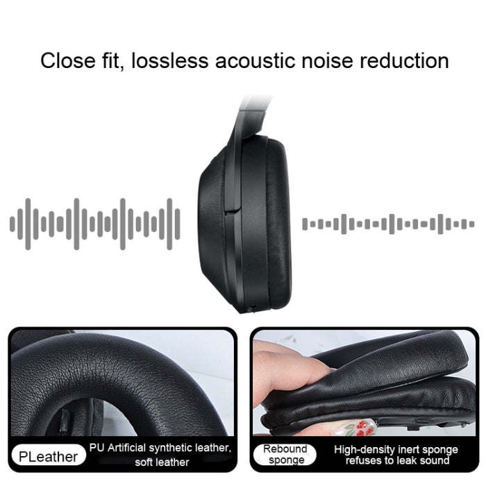 1 par de almohadillas de cuero PU para Sony WH-1000XM4