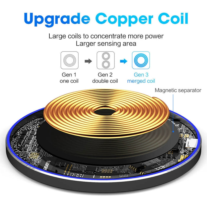 Cargador inalámbrico ultrafino con espejo de metal QI de 20 W