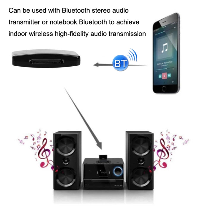 Receptor de adaptador de audio Bluetooth para iPod