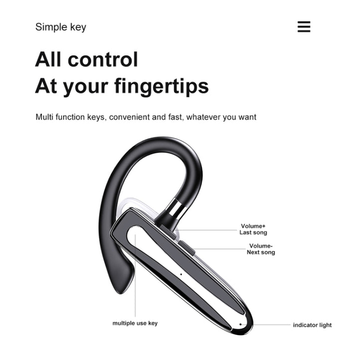 Modelo de negocio 530 Auriculares Bluetooth estéreo con orejas colgantes