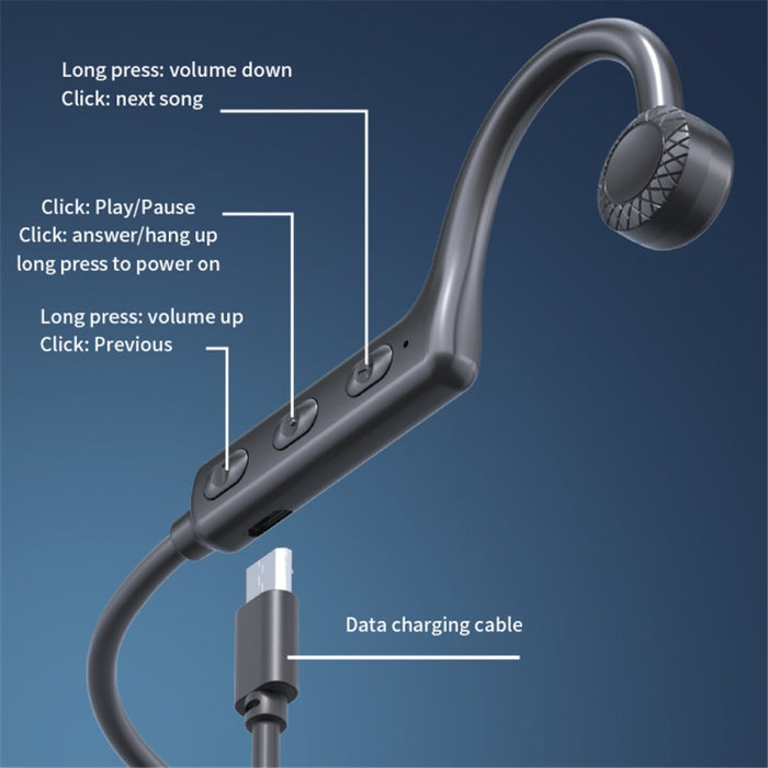 KS-19 Auricular Bluetooth Conducción de sonido Auriculares de negocios con cuello colgante