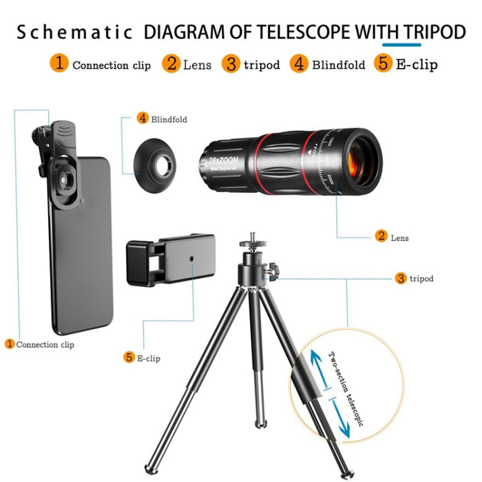 Telescopio de lente universal para teléfono móvil 28X + Gran angular 0.6X + Macro 20X + Conjunto de ojo de pez de 198 grados