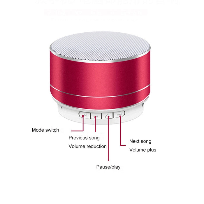 Mini altavoz Bluetooth inalámbrico de metal