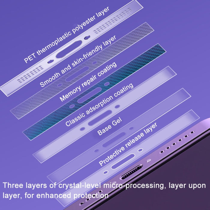 5 juegos de red de polvo de altavoz de película de hidrogel suave para iPhone 14 iPhone 13 iPhone 12 Series, especificaciones: