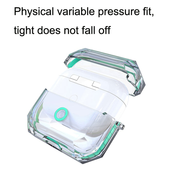 Para AirPodS Pro RJT-AP-03 Auricular Bluetooth Estuche suave transparente Cubierta de protección de TPU