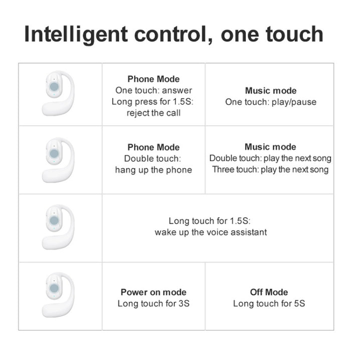 YJ77 Bluetooth 5.2 Auriculares de conducción ósea OWS montados en la oreja