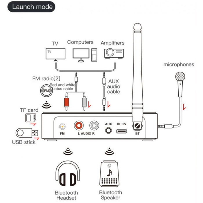 M9 Pro 5.1 Receptor Bluetooth Lanzador Radio FM 4 en 1 Adaptador de audio NFC