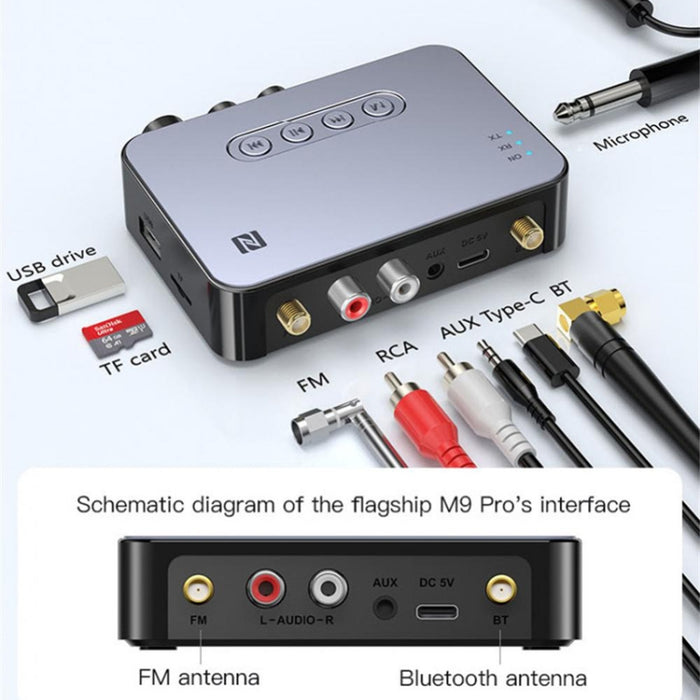 M9 Pro 5.1 Receptor Bluetooth Lanzador Radio FM 4 en 1 Adaptador de audio NFC