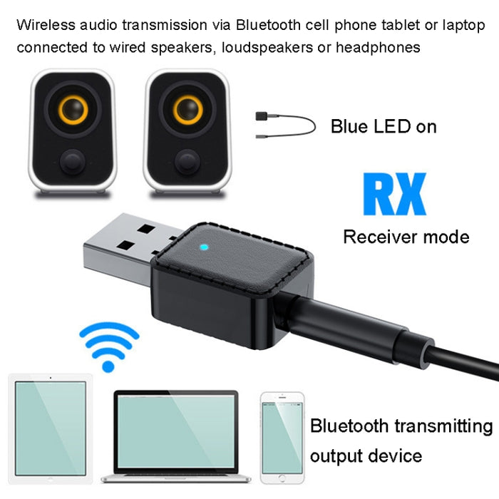 RX-TX-413 USB Bluetooth Recepción Lanzamiento Adaptador 2 en 1