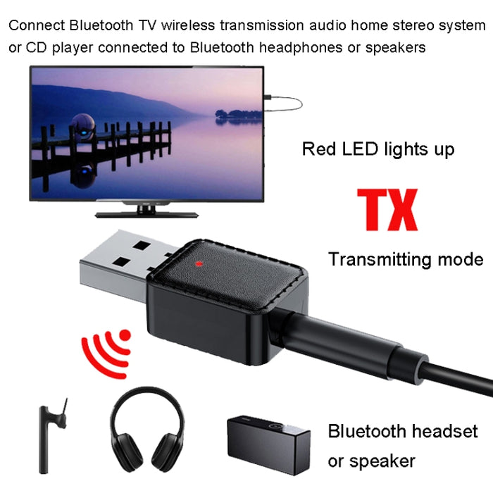 RX-TX-413 USB Bluetooth Recepción Lanzamiento Adaptador 2 en 1