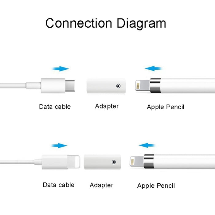 Para Apple Pencil 1/2 Adaptador de carga Stylus Convertidor de carga