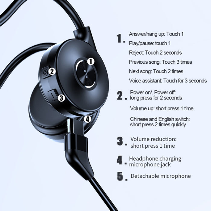 Auriculares Bluetooth de conducción ósea para deportes con sonido estéreo M1 con micrófono