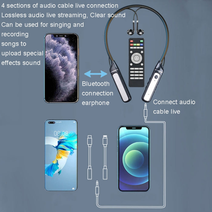 SN-537K 5.3 Bluetooth Live Auriculares Tarjeta de sonido incorporada Receptor inalámbrico Auriculares deportivos
