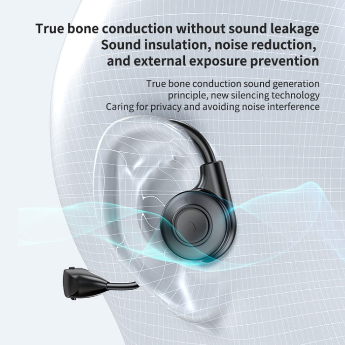 Auriculares de conducción ósea M2 que funcionan con auriculares estéreo a oído Bluetooth