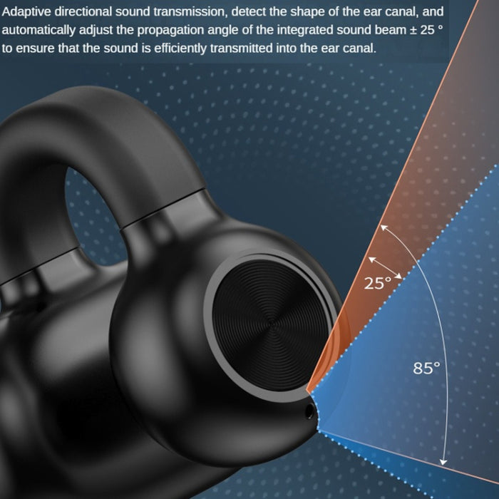 Z28 Auriculares inalámbricos tipo clip para la oreja Auriculares Bluetooth 5.3 de una sola oreja