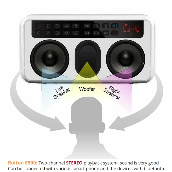 Rolton E500 Altavoz Bluetooth Micrófono incorporado de 2.1 canales Compatible con radio FM