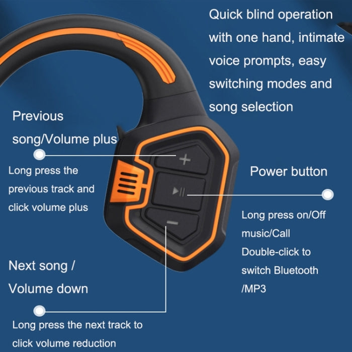 Auricular impermeable de conducción ósea en la oreja, auricular Bluetooth deportivo de natación con carga magnética, AS9 Grey, AS9 Orange, AS9 Blue