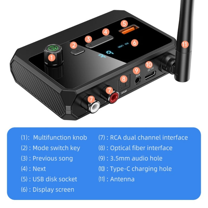 Receptor de amplificador de audio Bluetooth 5.3 compatible con reproducción USB/MP3, C36