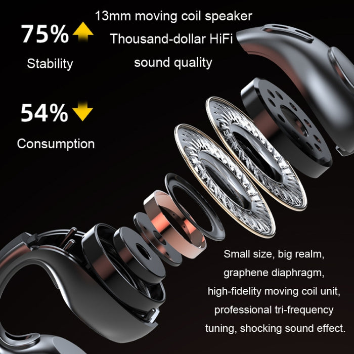 Auriculares inalámbricos Bluetooth con cancelación de ruido y clip de conducción ósea JX80 sin latencia