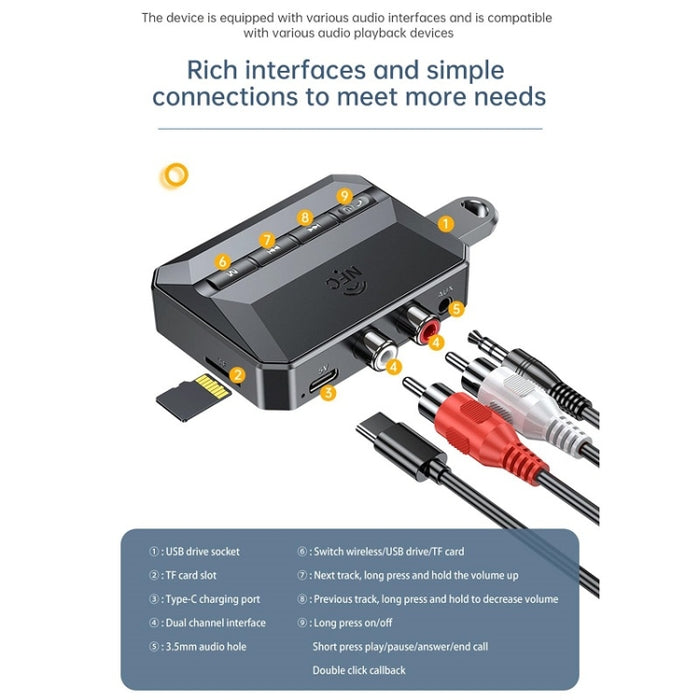 Receptor Bluetooth 5.3 Función NFC Amplificador estéreo a adaptador inalámbrico, T59