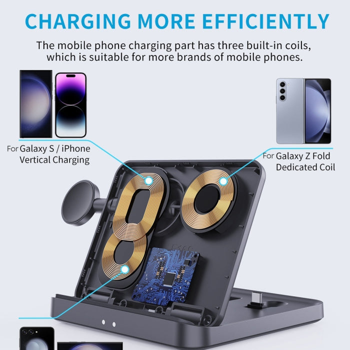 Cargador inalámbrico 3 en 1 para auriculares y relojes inteligentes Samsung Galaxy Z Fold para teléfonos móviles, F16A