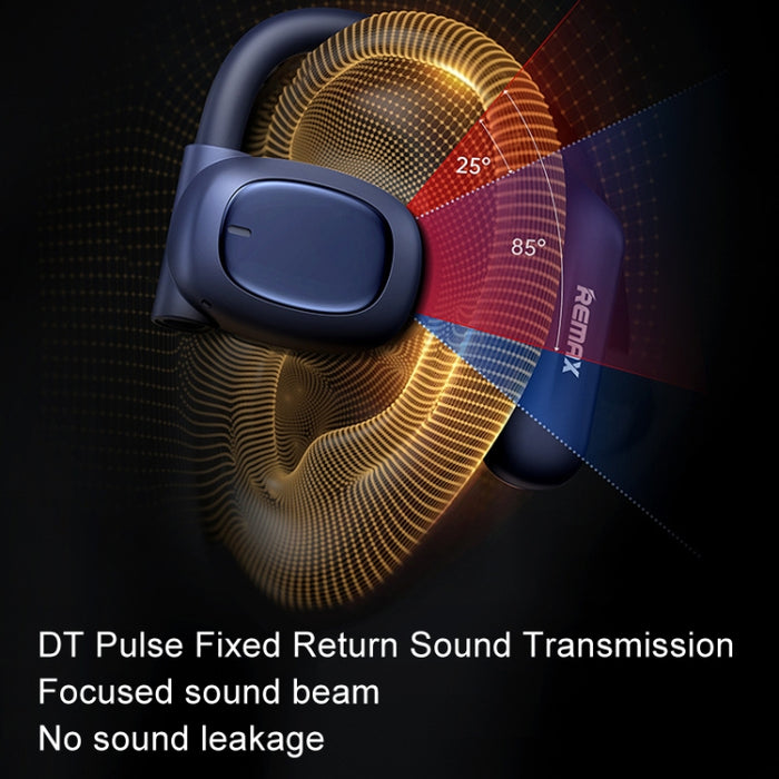 REMAX OpenBuds P5 colorido cristal colgante oreja conducción de aire auricular Bluetooth OWS deportes música auricular inalámbrico, P5