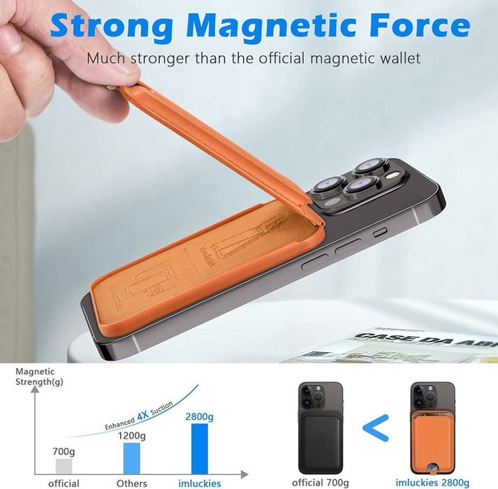 Para iPhone 15/14/13 Tarjetero magnético con soporte ajustable