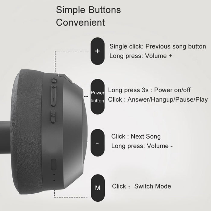 SOYTO P2963 Auriculares inalámbricos Bluetooth Reducción de ruido Auriculares para juegos de teléfono móvil, P2963