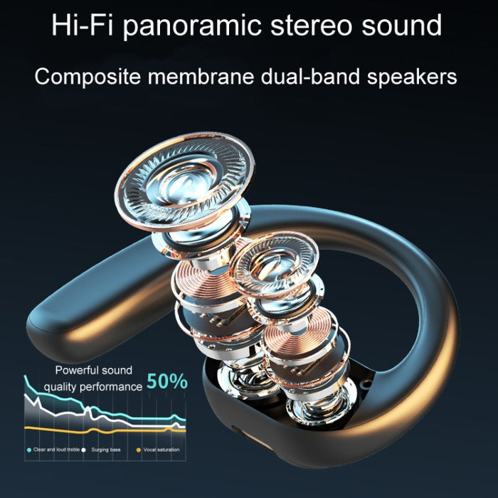 LX09 Auricular intrauditivo Bluetooth estéreo OWS con altavoz dual y un solo oído