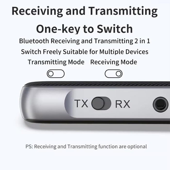 Receptor y transmisor Bluetooth para coche, adaptador de audio Bluetooth 2 en 1, GR11