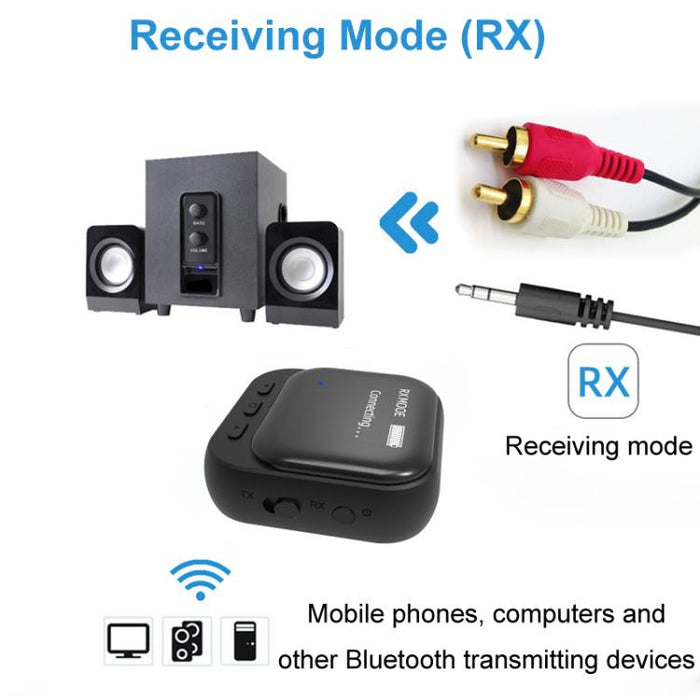Adaptador receptor y transmisor de pantalla Bluetooth 5.2 TR82 2 en 1