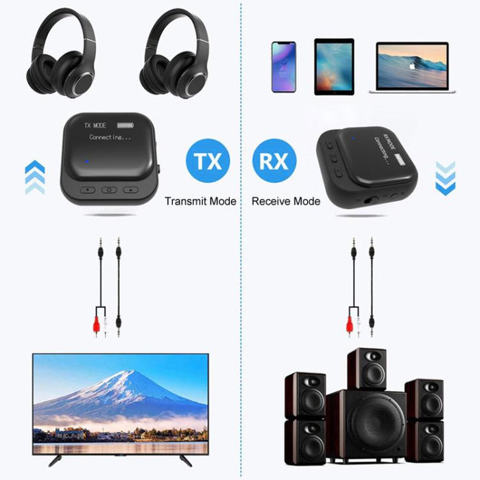 Adaptador receptor y transmisor de pantalla Bluetooth 5.2 TR82 2 en 1