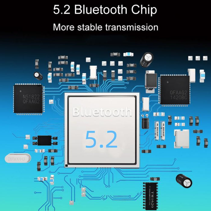 Adaptador receptor y transmisor de pantalla Bluetooth 5.2 TR82 2 en 1