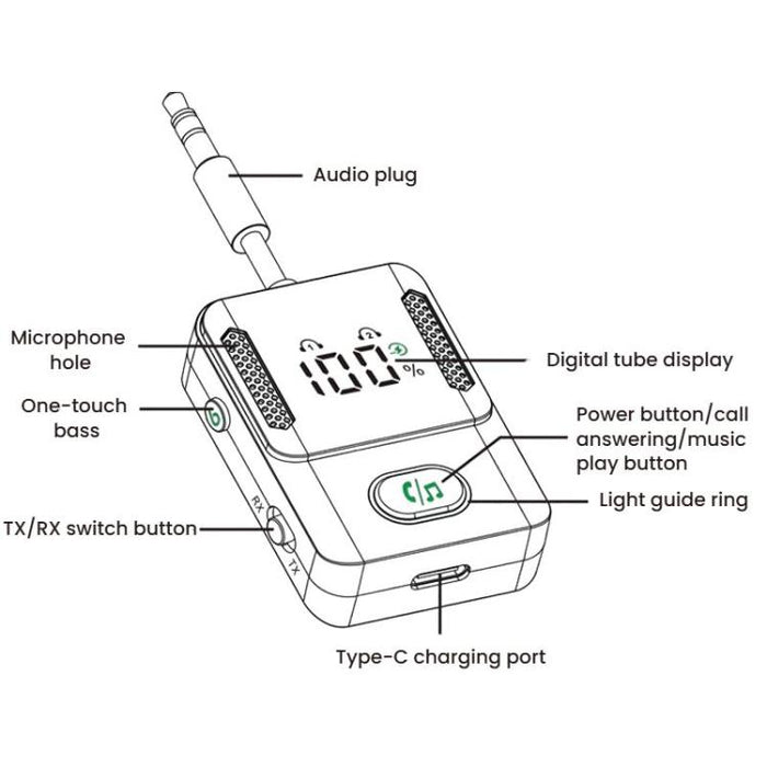 BR16 Car Bluetooth Dual-Microphone Receiver-Transmitter Long Lasting Audio Adapter