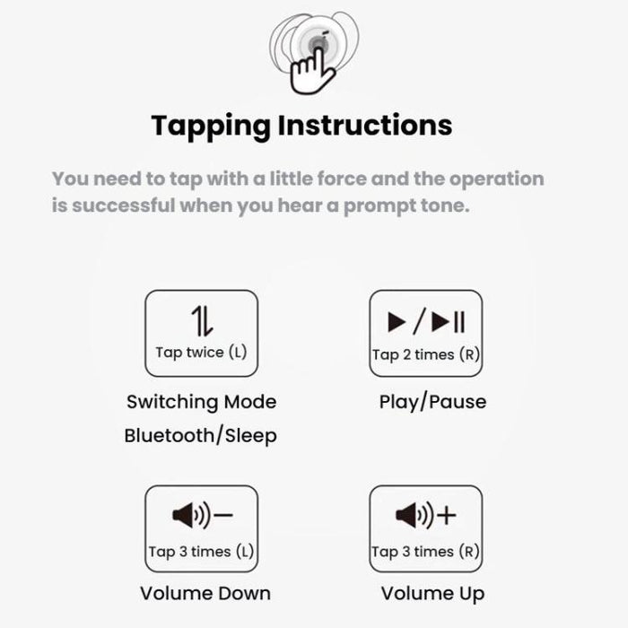 ANKER SoundCore Sleep A20 Wireless Bluetooth Noise Reduction Sleeping Earphones, A20