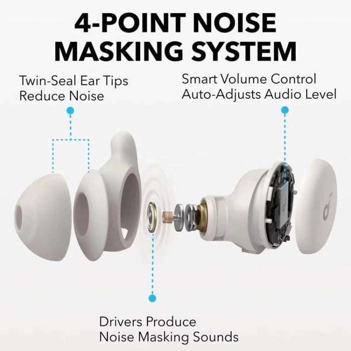ANKER SoundCore Sleep A20 Wireless Bluetooth Noise Reduction Sleeping Earphones, A20