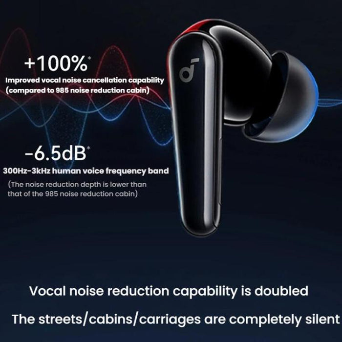 ANKER SoundCore Liberty 5 Active Noise Reduction Bluetooth Wireless Earphones