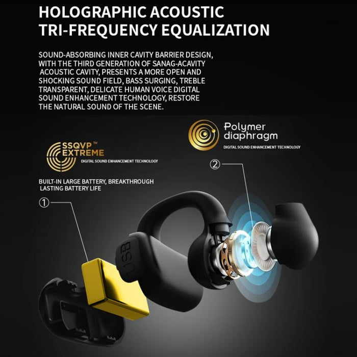 Clip-on Bluetooth Headphones Digital Display Air Conductive Technology