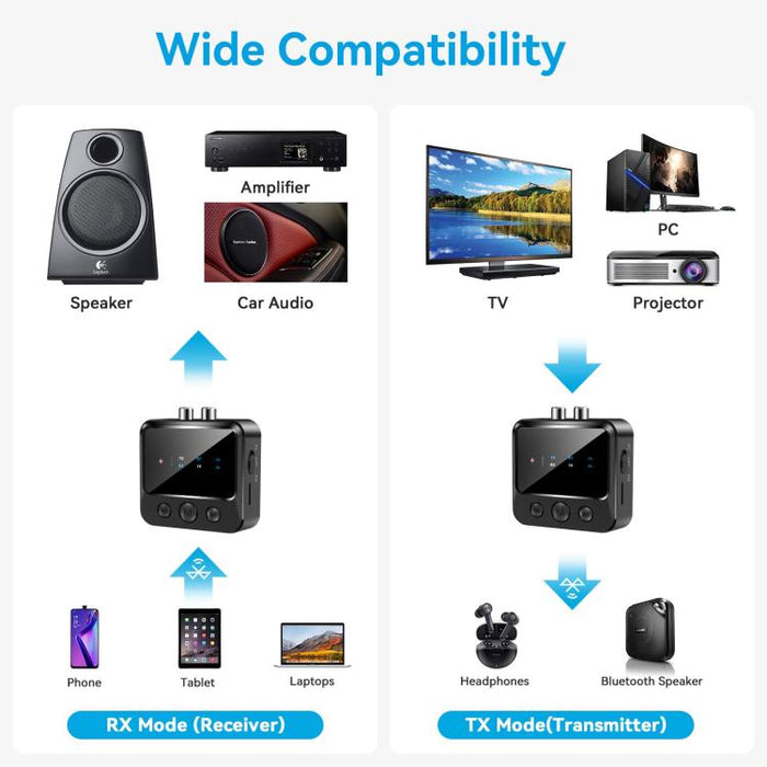 Adaptador transmisor/receptor de audio Bluetooth 5.4 con reproducción de tarjeta TF, C56