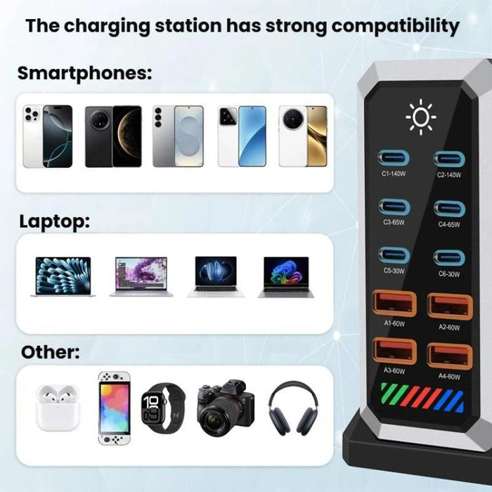 Cargador de escritorio multipuerto de 660 W con 6 puertos Tipo-C y 4 puertos USB, de alta potencia y con carcasa de nitruro de galio., US Plug, UK Plug, EU Plug, AU Plug