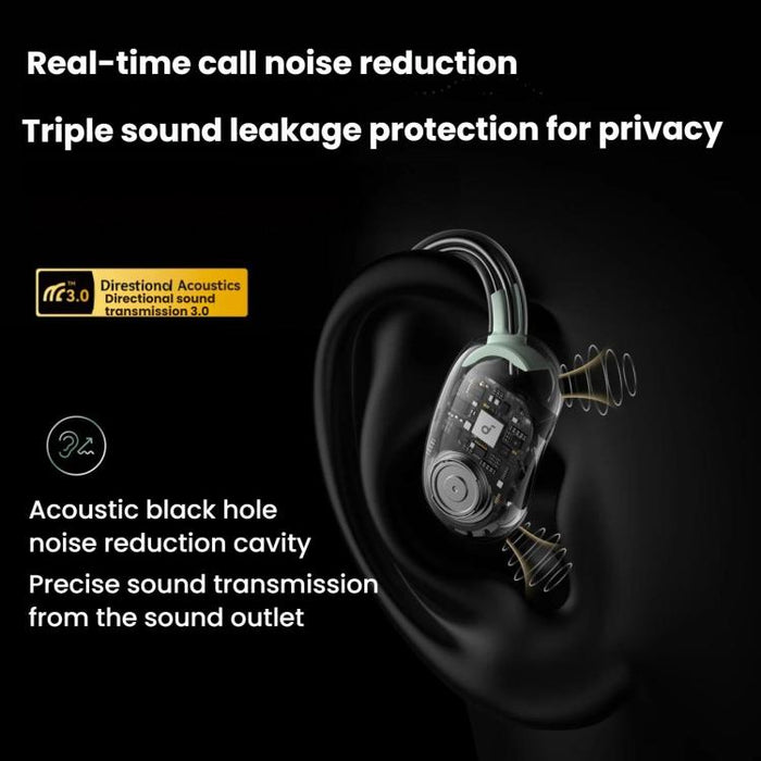 Auriculares Bluetooth de traducción de oído abierto ANKER SoundCore Aerofit 2 Plus, Aerofit 2 Plus
