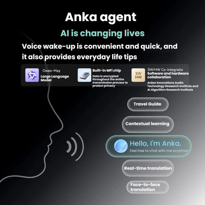 Auriculares Bluetooth de traducción de oído abierto ANKER SoundCore Aerofit 2 Plus, Aerofit 2 Plus