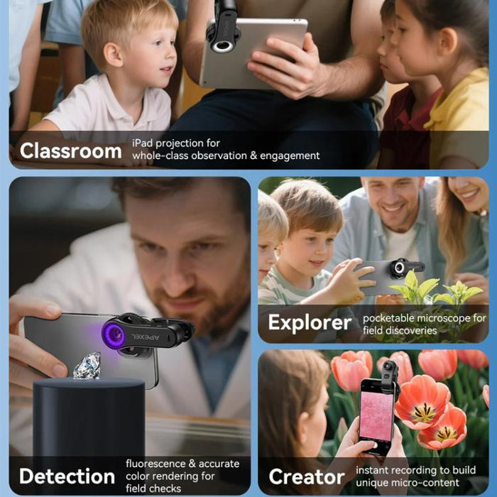 Microscopio para teléfono APEXEL TriScope 40X-80X-120X con iluminación LED y UV de doble temperatura., APL-MS3L