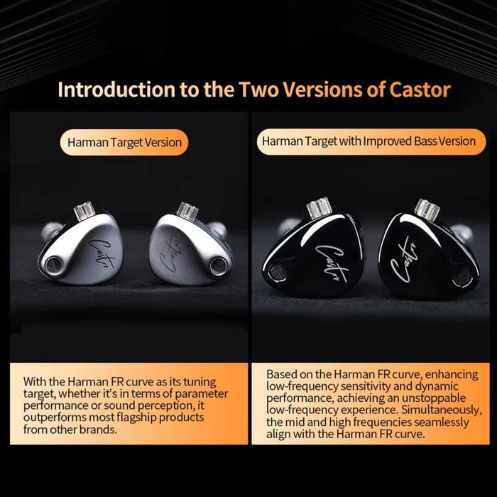 Auriculares intrauditivos con cable KZ-Castor de 1,2 m, ajustables, con doble controlador., No Mic, With Mic, Enhanced Bass No Mic, Enhanced Bass With Mic