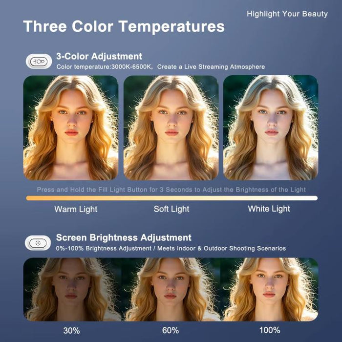 Dispositivo de duplicación de pantalla inalámbrica trasera para smartphone con luz de relleno, pantalla magnética Bluetooth para selfies en exteriores