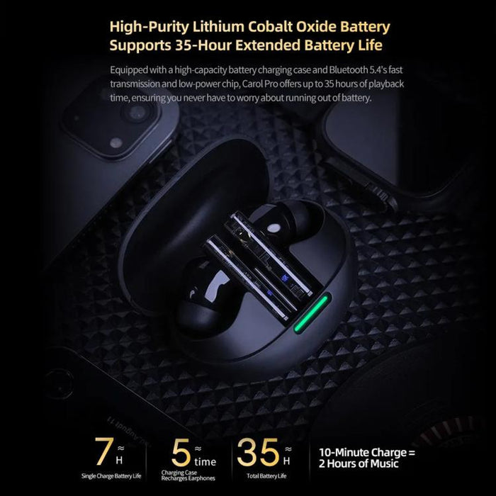 Auriculares Bluetooth con cancelación de ruido ANC KZ-Carol Pro, Carol Pro
