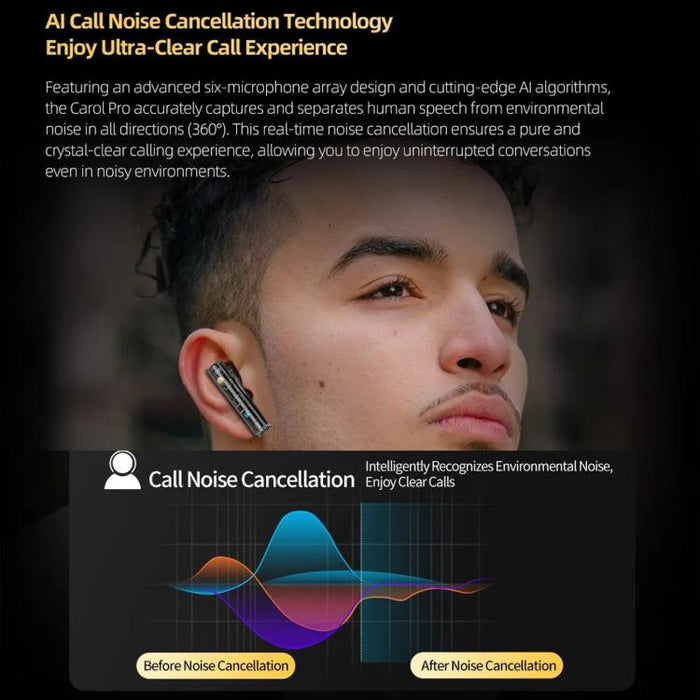 Auriculares Bluetooth con cancelación de ruido ANC KZ-Carol Pro, Carol Pro
