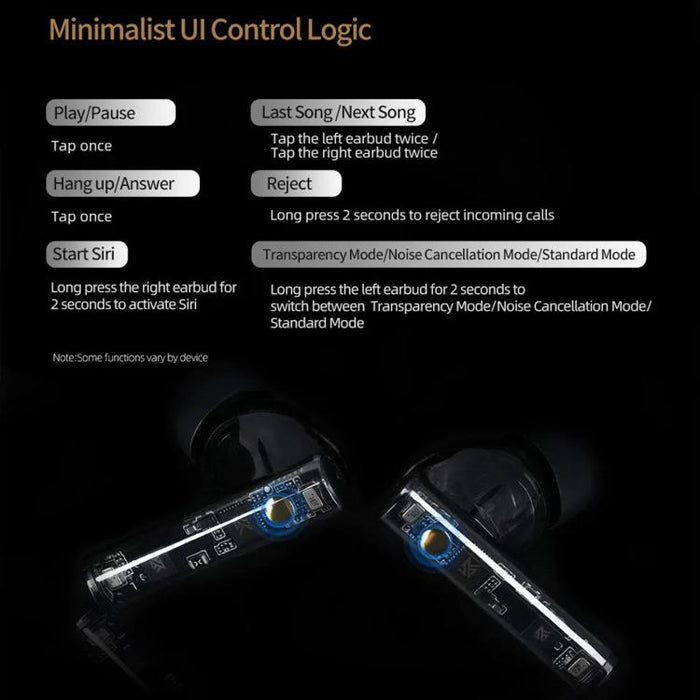 Auriculares Bluetooth KZ-Carol con cancelación activa de ruido (ANC) Hi-Fi y tecnología TWS., Carol
